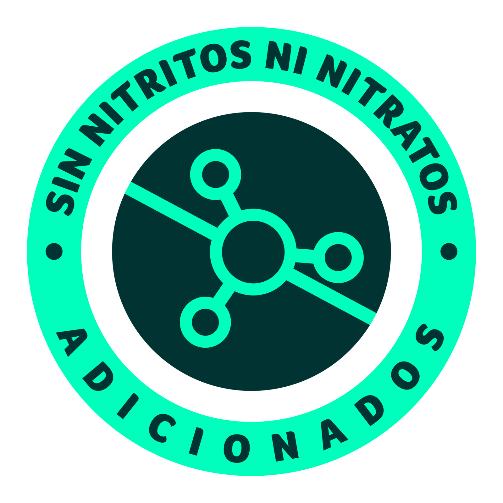 Icono sin nitritos ni nitratos